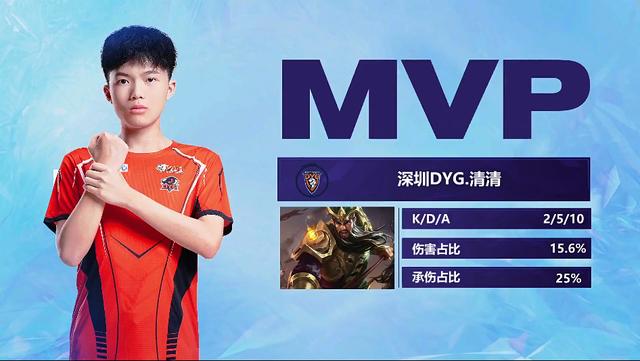 赛事中的一 赛事中的一