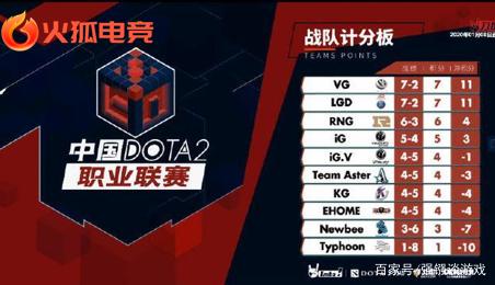 加拿大站对 加拿大站对