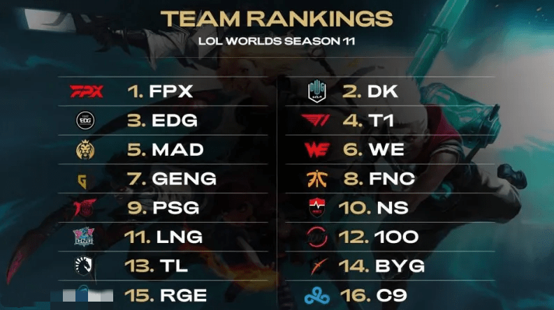 到如今屡次 到如今屡次