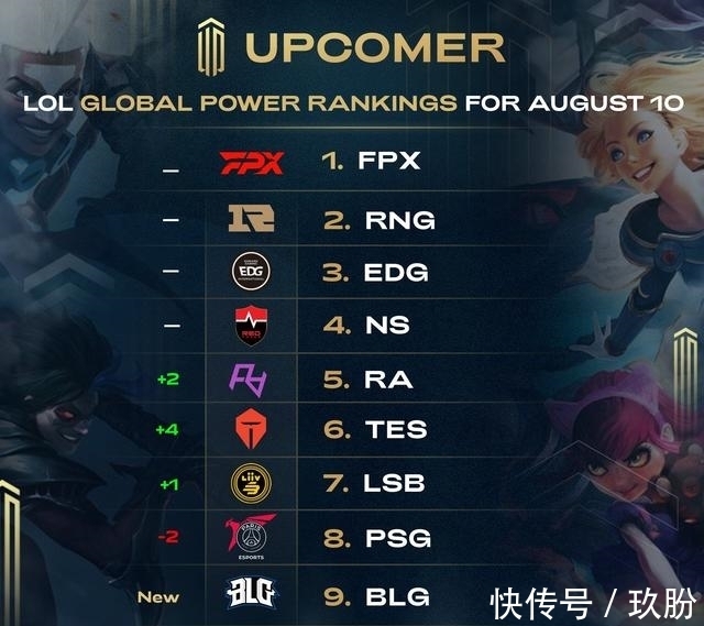 先测算再下
